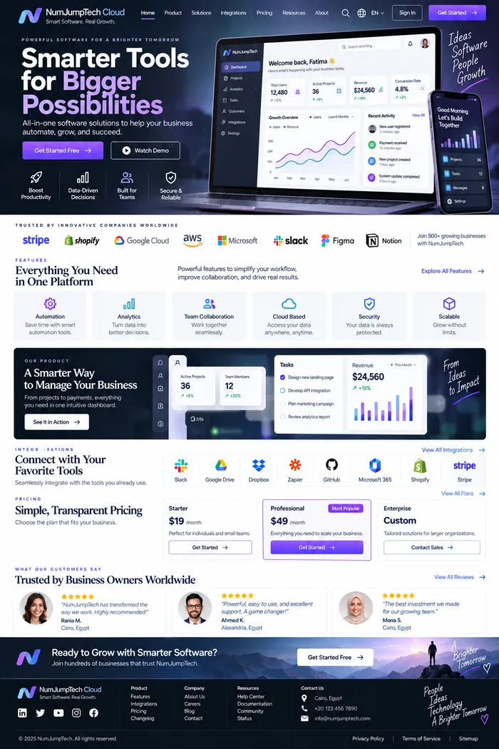 Software & SaaS Companies — website concept by NumJumpTech