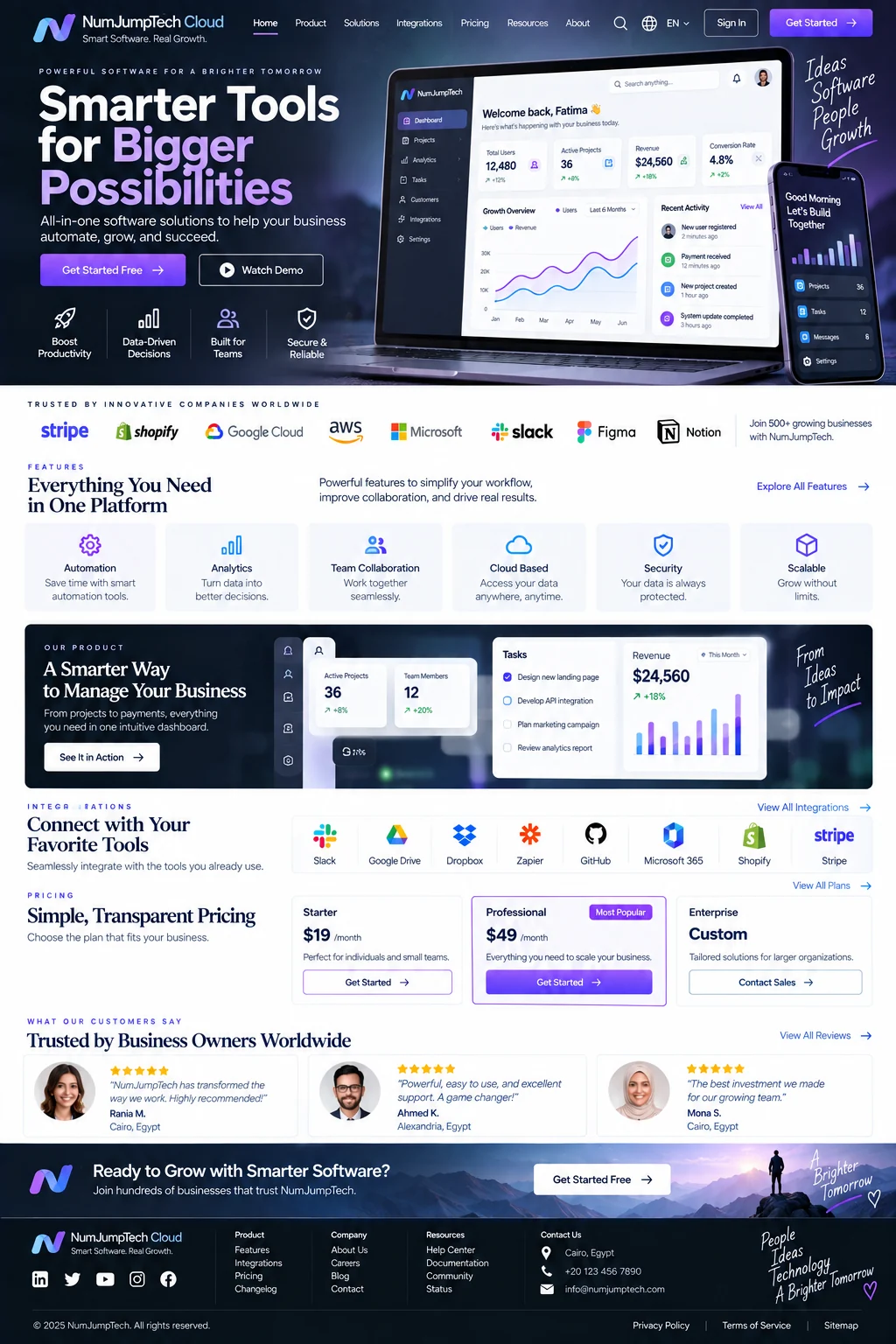Software & SaaS Companies — website concept direction by NumJumpTech